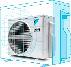 Condensadora Multi Split Daikin