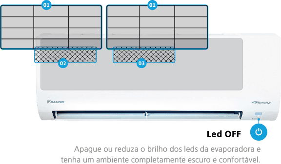 Multi Split daikin filtro