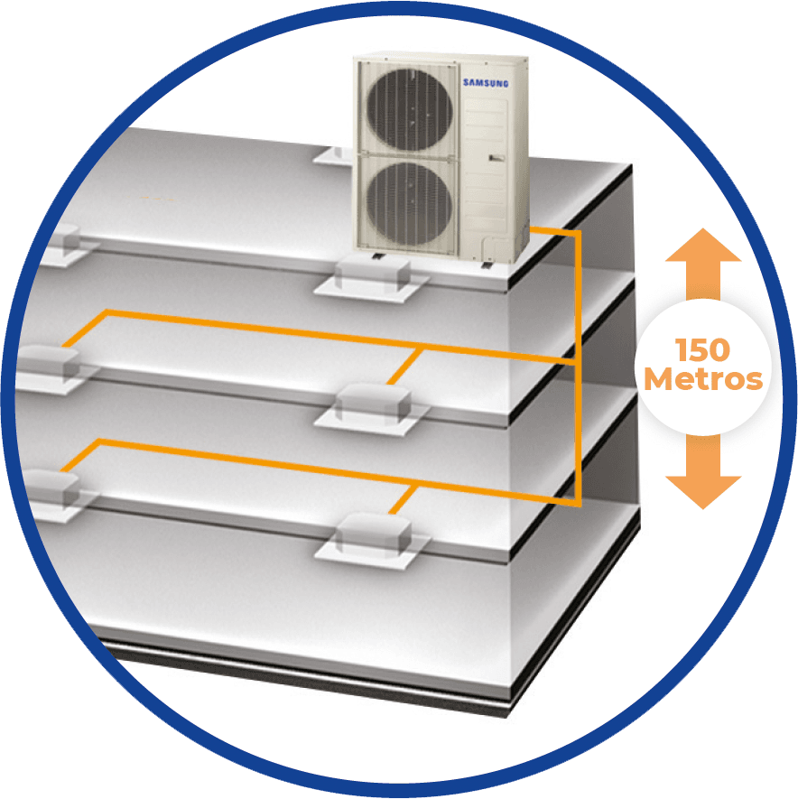 Instalação VRF Samsung DVM S
